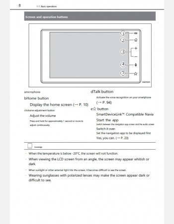 toyota raize 2019 2020& 2021 navigation infotainment system manual